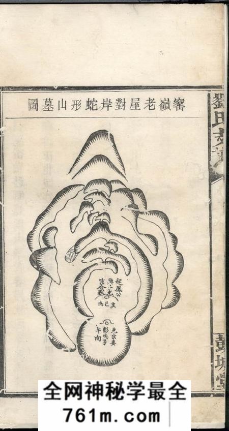 衡阳彭城堂刘氏支谱