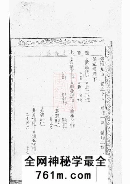 望眕堂黄氏五大族宗谱