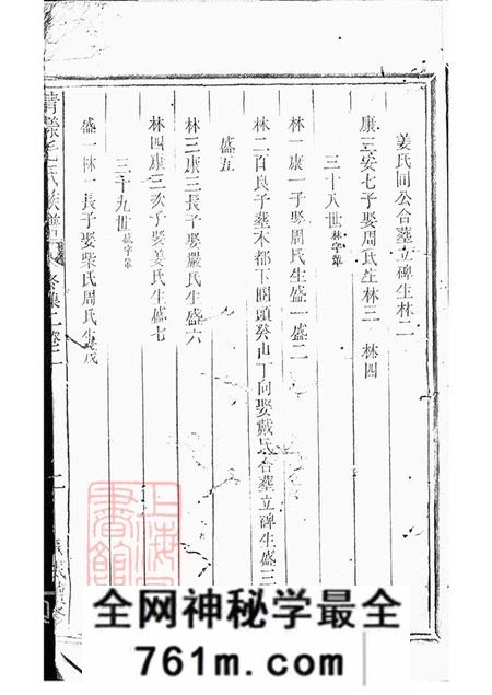 浙江江山清漾毛氏族谱内集六卷首一卷外集四卷天集八卷春集一卷夏集三卷秋集二卷冬集五卷地集三卷
