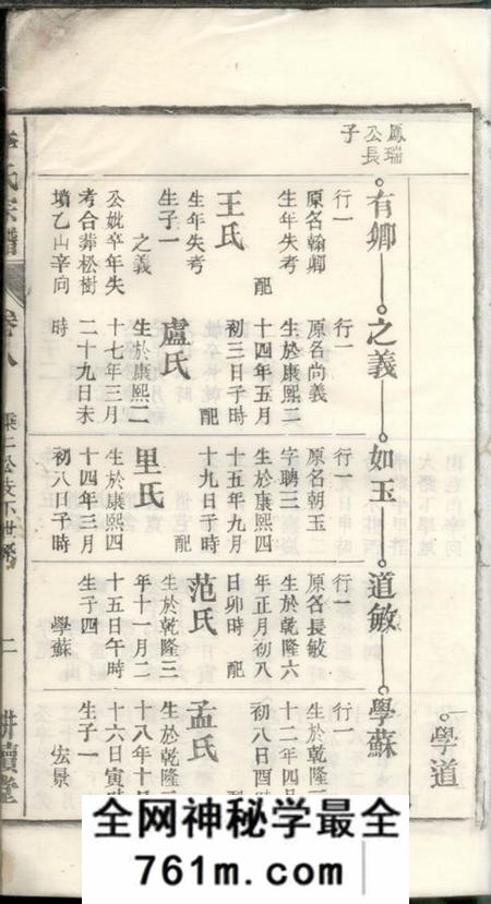 凤阳耕读堂李氏家乘