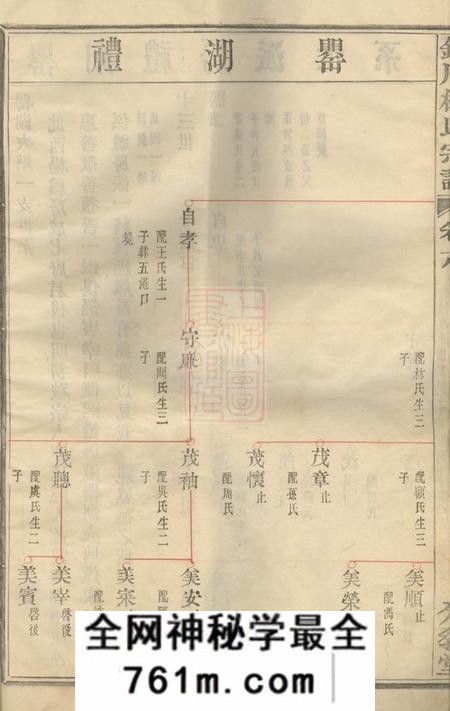 镜川分教堂镜川杨氏宗谱