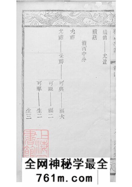江苏武进阳湖四备堂山涡褚氏宗谱八卷