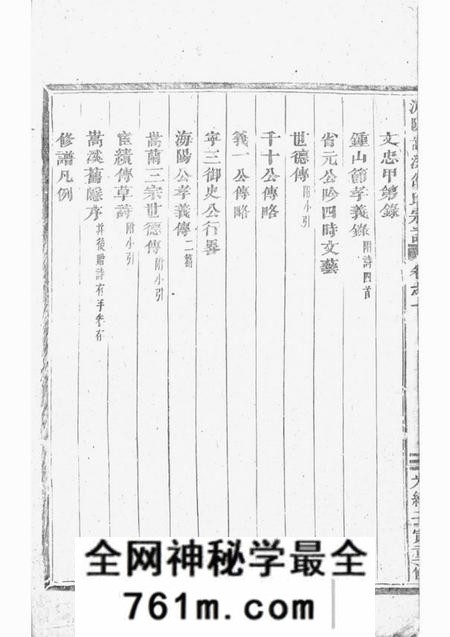 浦阳永思堂嵩溪邵氏宗谱四卷