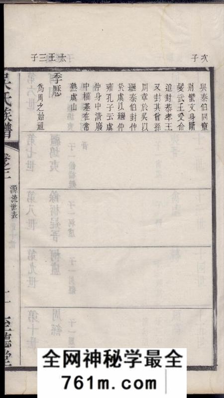 常州至德堂吴氏族谱十二卷
