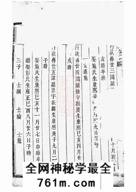 金华莲池张氏宗谱不分卷