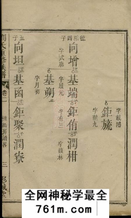 宁乡彭城堂沩宁古塘基刘氏重修族谱