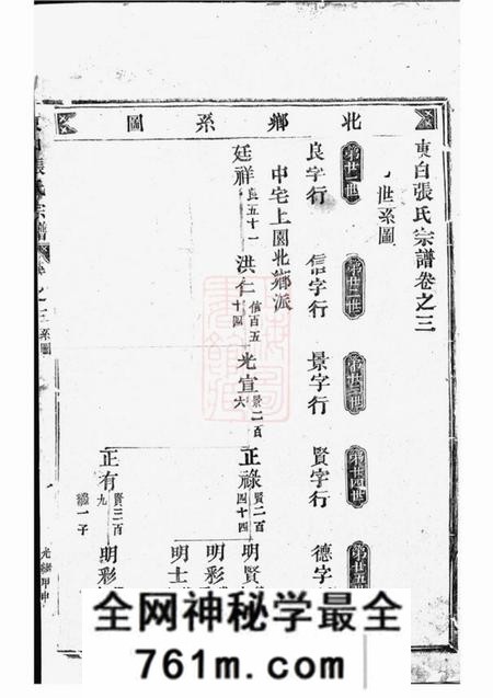 金华东白璜溪张氏宗谱