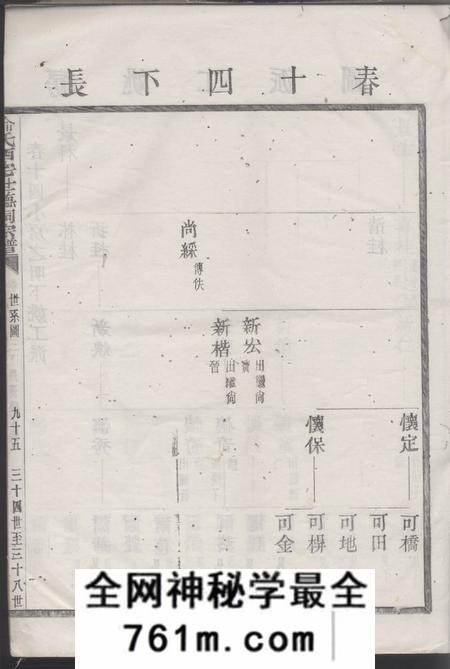 俞氏西宅世德祠宗谱