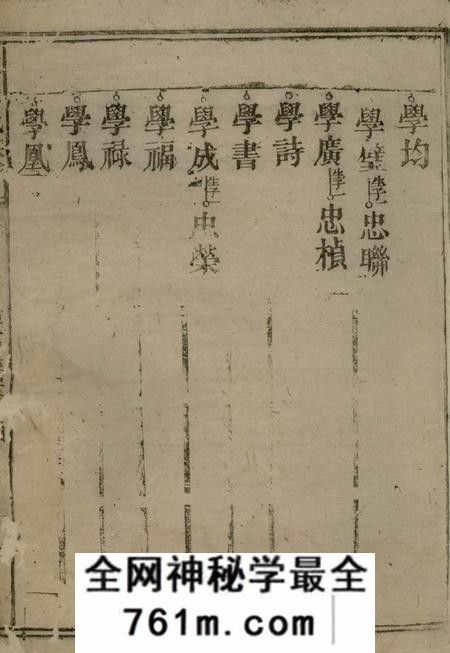 [出版地不祥]欧阳氏族谱