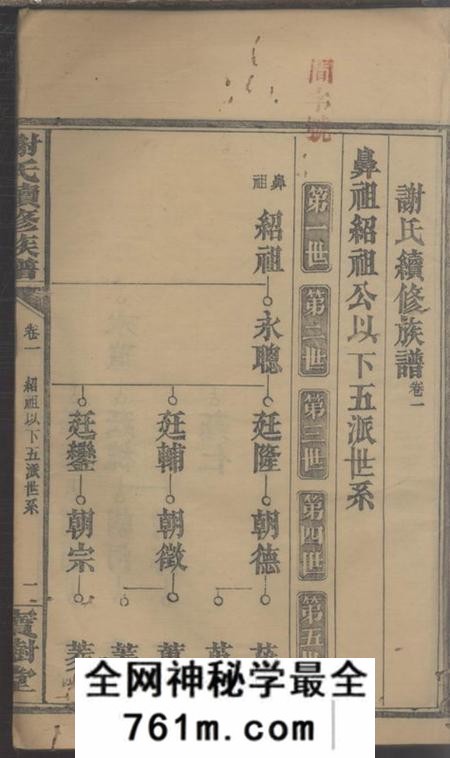 常德宝树堂谢氏续修族谱