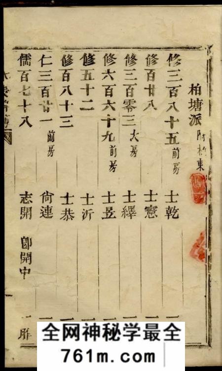 浙江潘氏长牌簿