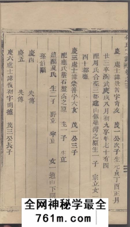 临海何氏宗谱