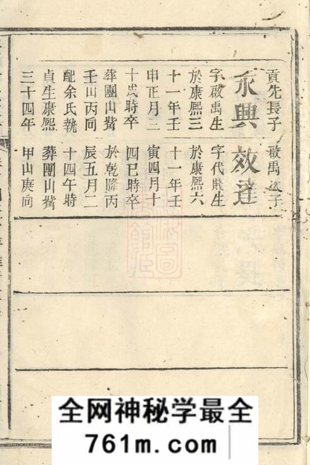 平江关西堂爽源杨氏家谱