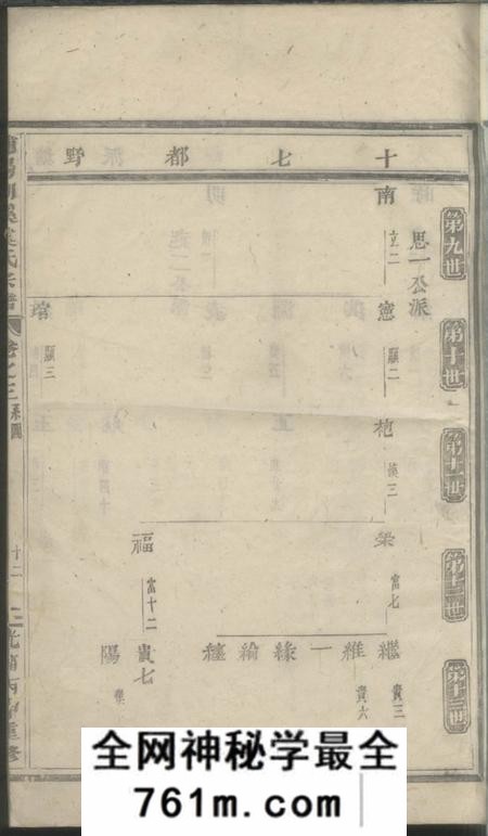 浦阳浦阳湖溪虞氏宗谱
