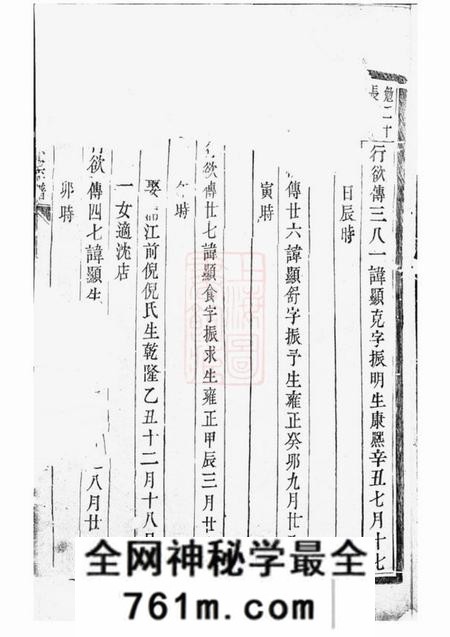金华莲池张氏宗谱不分卷