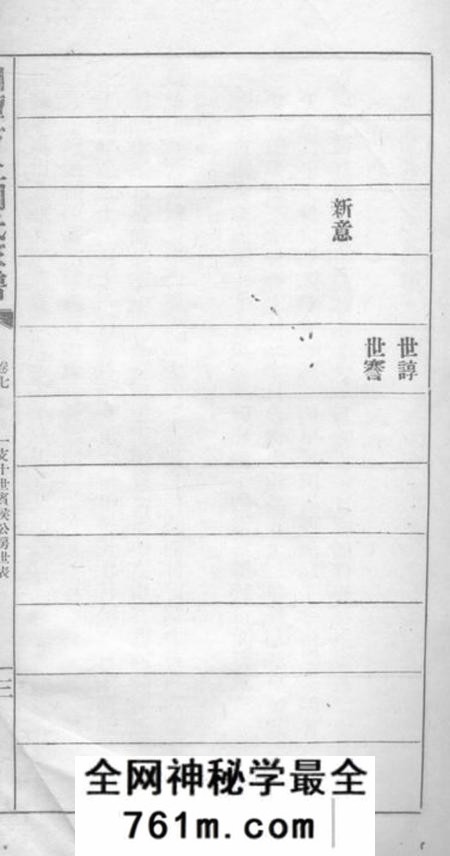 湘潭湘潭方上周氏七修家谱