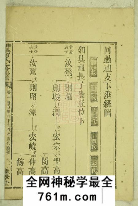 永新达孝堂神泉宁氏七修族谱