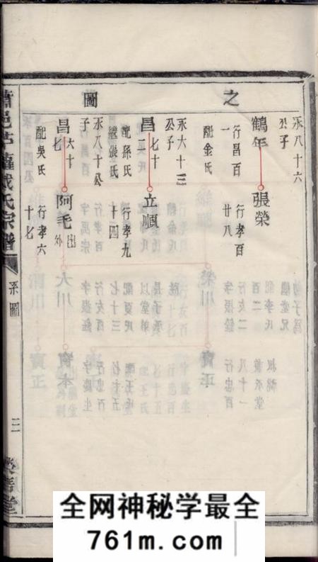 萧山荣席堂萧邑苎萝戴氏宗谱