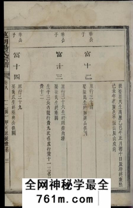 汤溪莲湖杨氏宗谱
