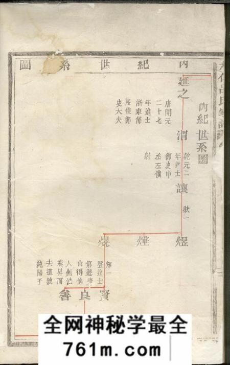 吴宁大化吕氏家谱