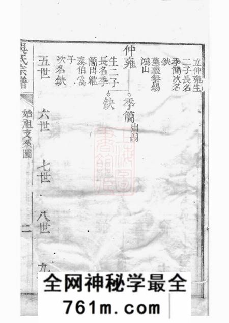 崇明吴氏宗谱