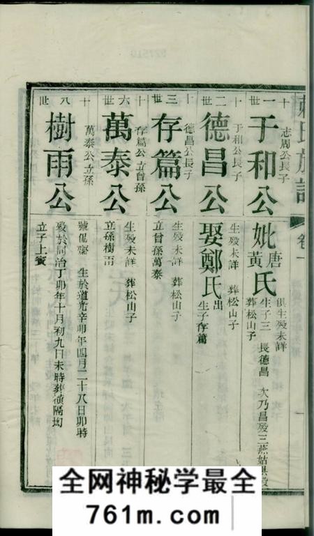 福建永定社前赖氏宗谱十卷首一卷