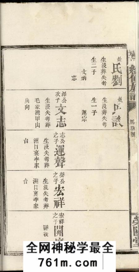 荥阳堂郑氏续修族谱