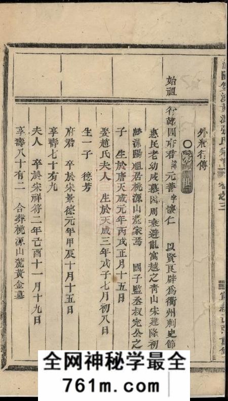 浦阳浦阳双溪黄源张氏宗谱三卷