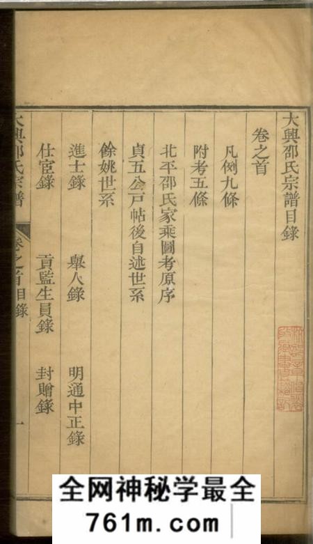 大兴大兴邵氏家乘不分卷