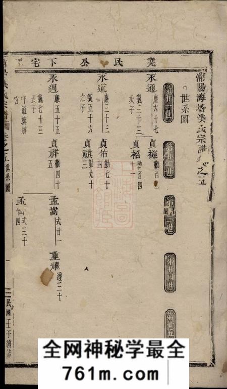 浦阳浦阳海塘洪氏宗谱