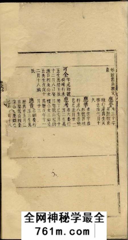 婺源婺源桃溪潘氏族谱