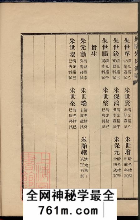 上海宝山罗阳朱氏家谱四卷
