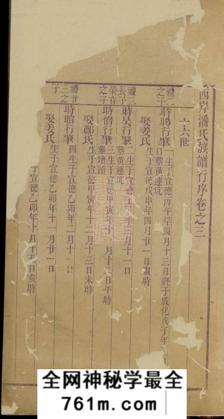 西岸西岸潘氏族谱