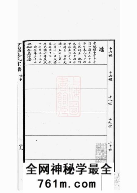 会稽会稽秦氏宗谱不分卷