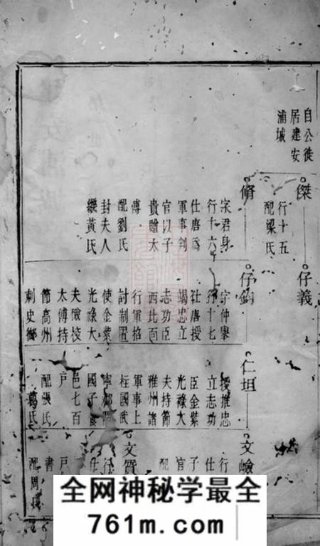 暨阳暨阳青山章氏宗谱