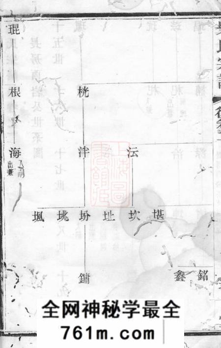 宜兴孝言堂吴氏宗谱