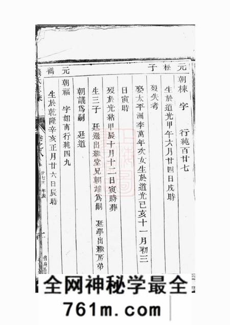 [出版地不祥]南朱钱氏重修族谱