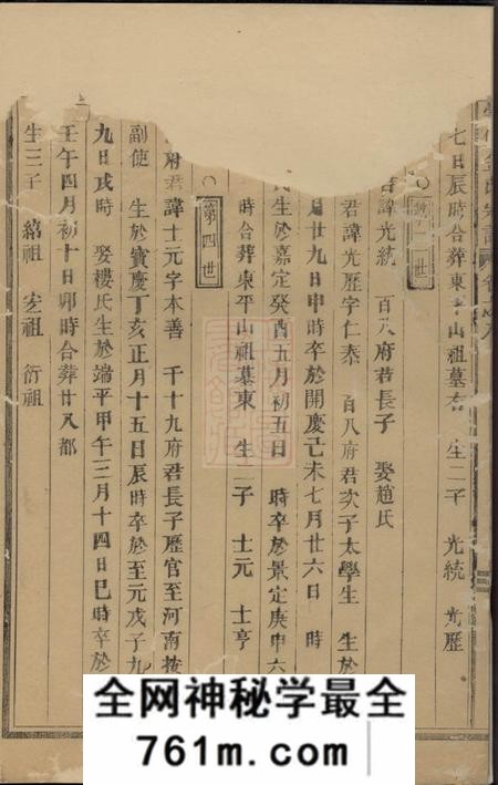 义乌古稠崇儒金氏宗谱
