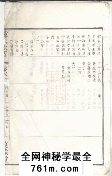 敦睦堂凌氏宗谱