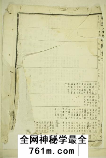 惇裕堂胡氏宗谱