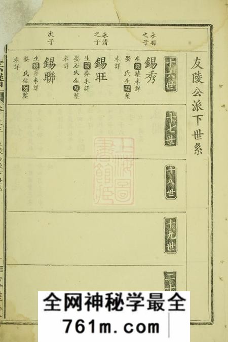 大冶敦睦堂饶氏宗谱