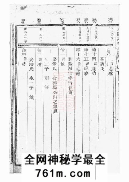 东阳东阳许氏宗谱