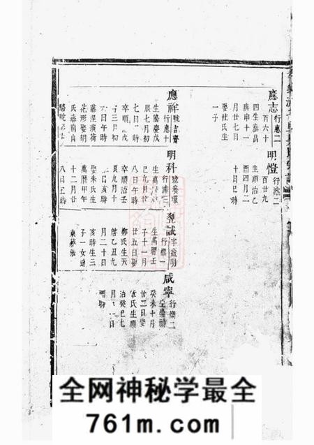 诸暨孝义流子里吴氏宗谱