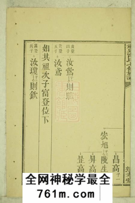 永新达孝堂神泉宁氏七修族谱