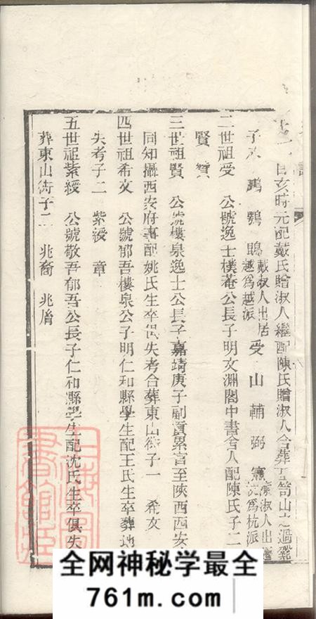 浙江绍兴山阴金氏宗谱不分卷