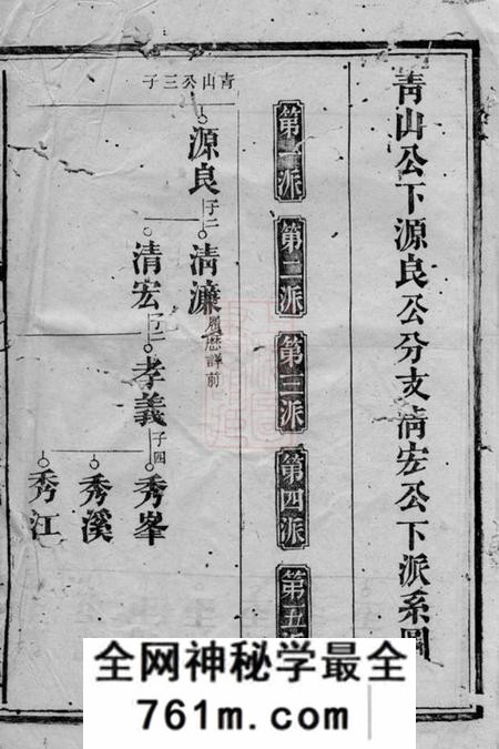 彭城堂八甲刘氏四修族谱