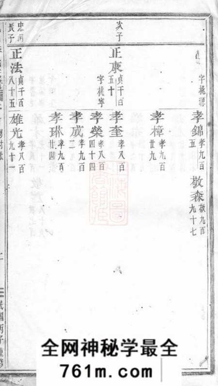 义乌龟山季氏宗谱