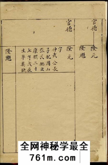 观巷蒋氏草谱