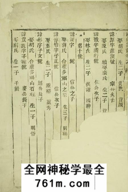 黄岩黄岩洪家场潘氏宗谱