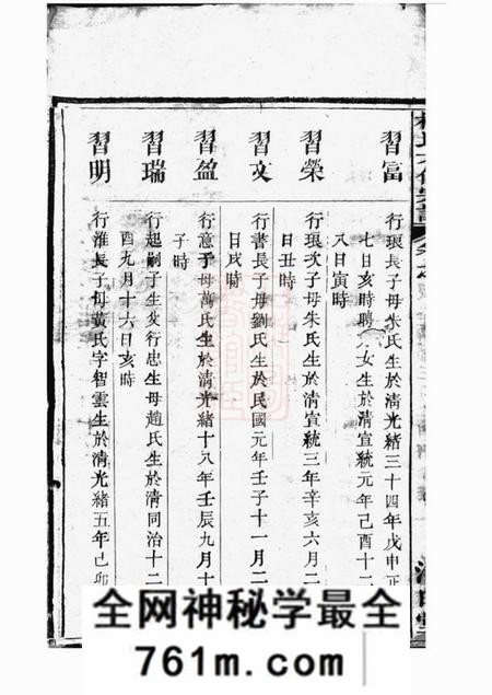 浠水清白堂浠川杨氏六修宗谱